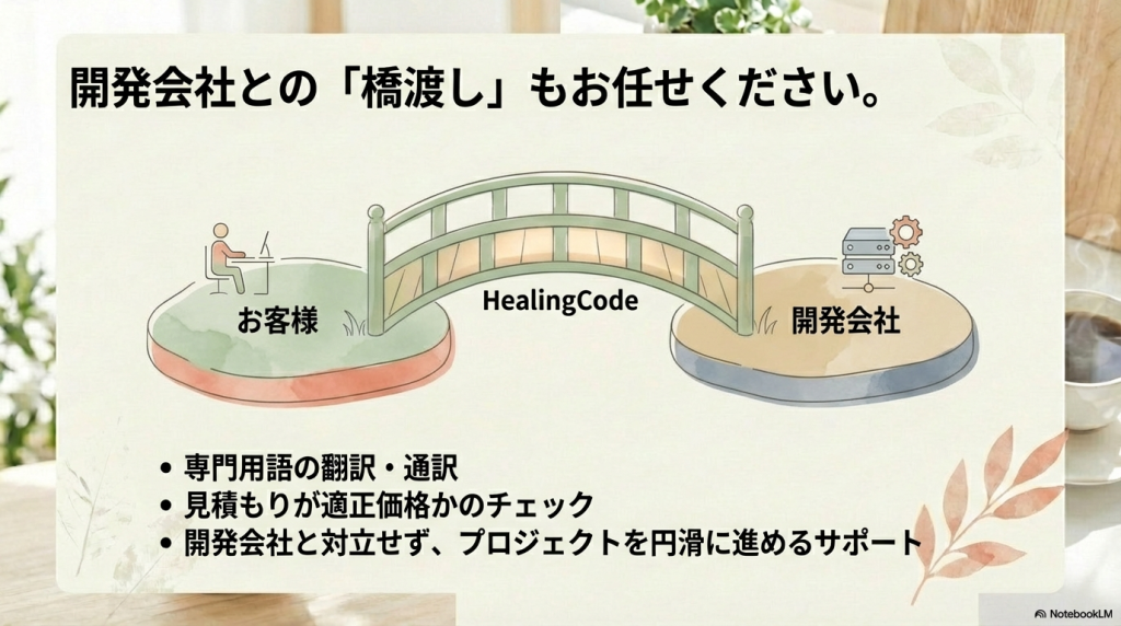 開発会社との橋渡しもHealingCodeにお任せください